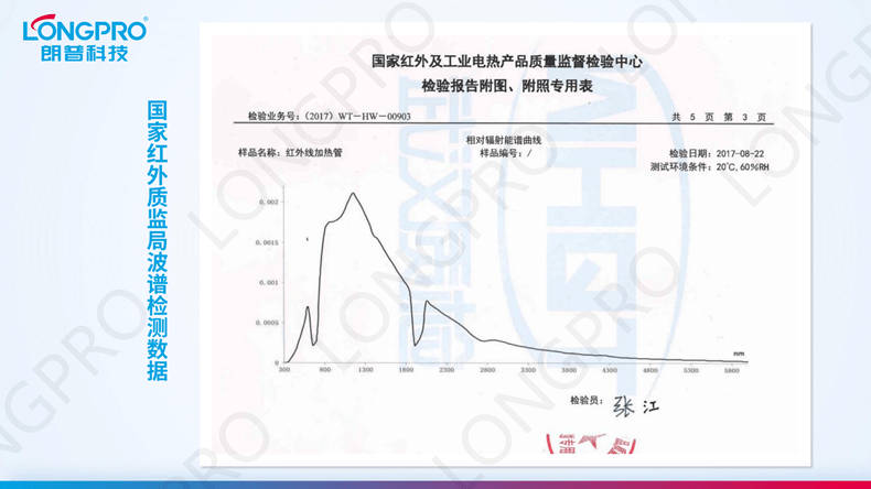 2022-12-13紅外線日照模擬輻射器_07.png