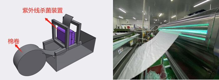 紫外線消毒裝置 (2).jpg